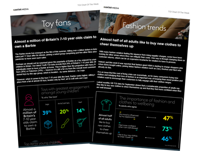 Examples of recent TGI Stories emails