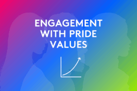 Engagement with Pride values image
